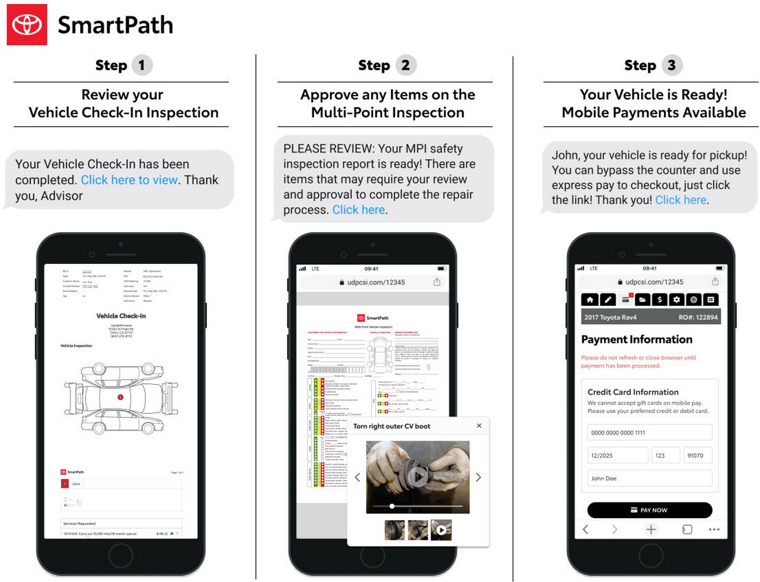 Smart Pad Service Steps